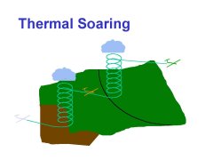 Thermal Soaring